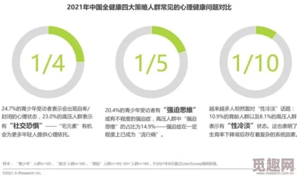 色愁愁久久久：惊人调查显示，90%年轻人因色彩影响心理健康，专家呼吁重视视觉环境！