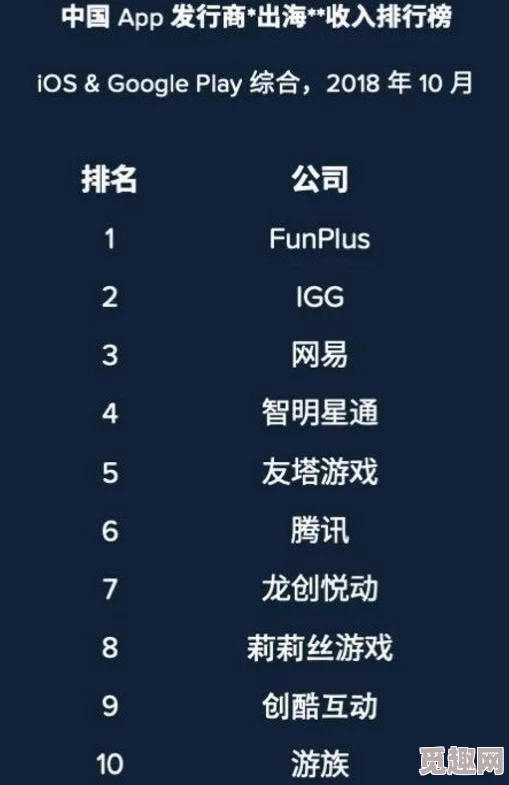震惊！国产精品自在自线亚洲竟然出现了前所未有的黑马品牌，市场格局将被彻底颠覆！