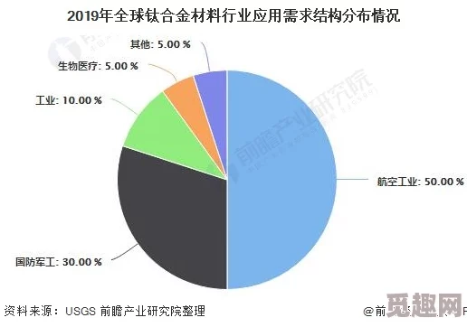 樱花草www：探讨其生态特性及在园艺中的应用潜力与发展前景分析