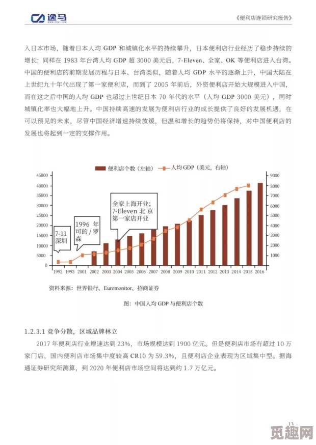 好满1v2商珩：探讨其在现代商业环境中的应用与影响，分析成功案例及未来发展趋势