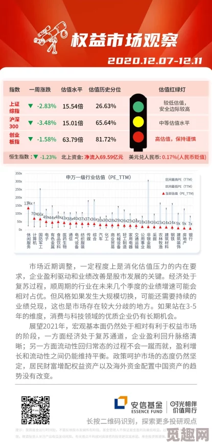 400大看免费行情：全面解析市场动态与投资机会，助你把握财富增长新机遇