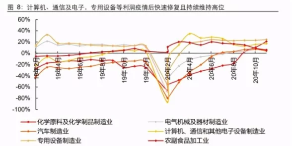 一区二区三区精密机械在现代制造业中的应用与发展趋势研究：技术创新与市场需求的双重驱动