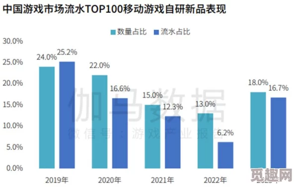 国精产品一二三线999：探索国精产品的市场布局、生产工艺与消费趋势分析