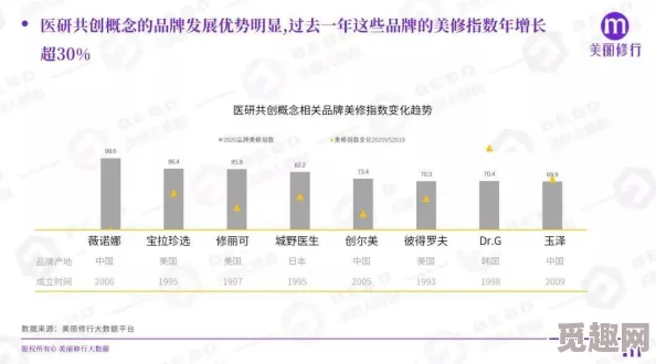 一区二区三区国产好的精华液春科：引领护肤新潮流，消费者热议效果与成分安全性