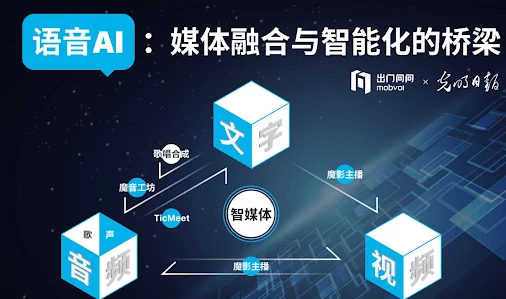 免费网站传媒有限公司惊爆推出全新AI创作工具，彻底改变内容创作方式，助力百万企业快速成长！