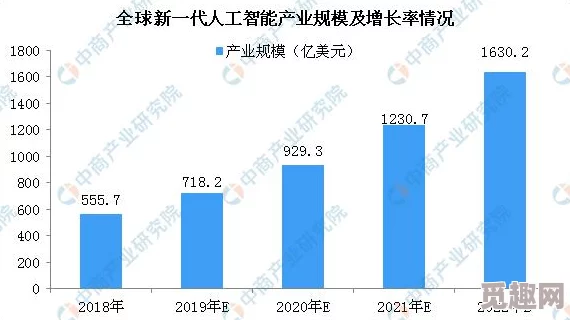 tai9换哪去了？全球科技巨头纷纷布局新兴市场，未来发展趋势引发热议