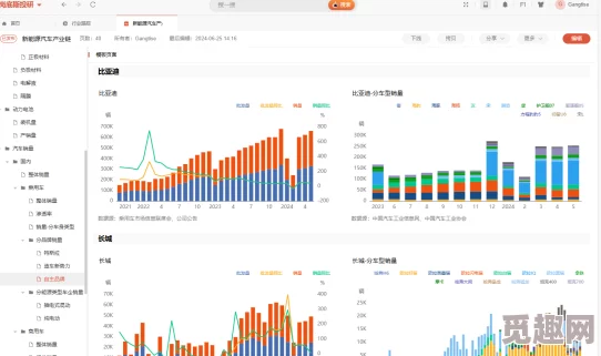 免费行情动画网站九幺推出全新功能，用户可实时获取最新市场动态与分析信息