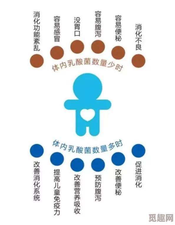 乳交流了～震撼消息！科学家发现新型乳制品能显著提高免疫力，益生菌含量远超预期，引发行业热议！