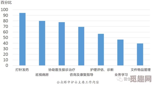 美女个护士一级毛片亚洲：最新医疗行业动态与护士职业发展趋势分析，关注护理专业的未来与挑战