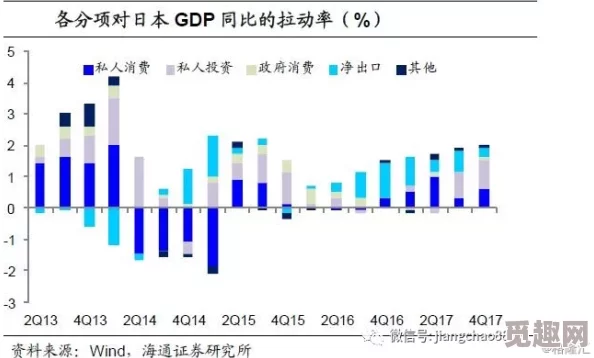 亚洲欧美久久一区二区：全球经济复苏加速，国际贸易关系面临新挑战与机遇