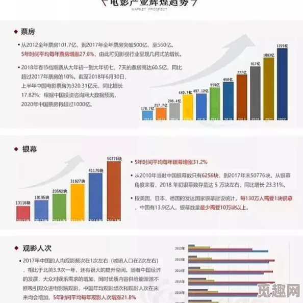 日本免费高清一级毛片：最新动态与行业趋势分析，探讨其对影视市场的影响及未来发展方向