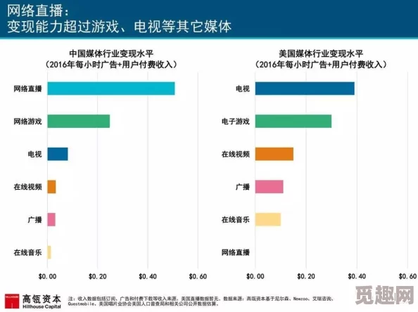 www.色鬼7777：最新动态与用户反馈，探讨其在网络文化中的影响力和发展趋势