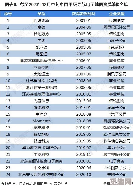 中国高清69 HD更：深入理解其技术优势与市场前景分析