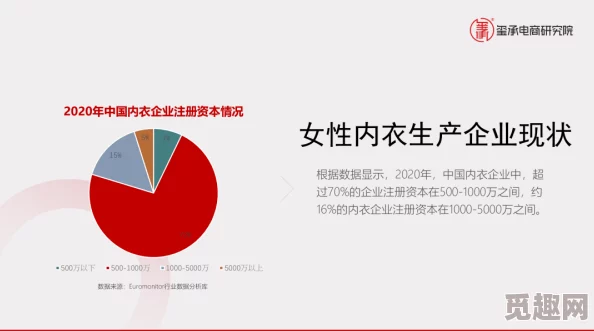 国产精品久久久久久久久鸭：最新动态揭示市场趋势与消费者偏好变化，助力品牌提升竞争力与创新能力