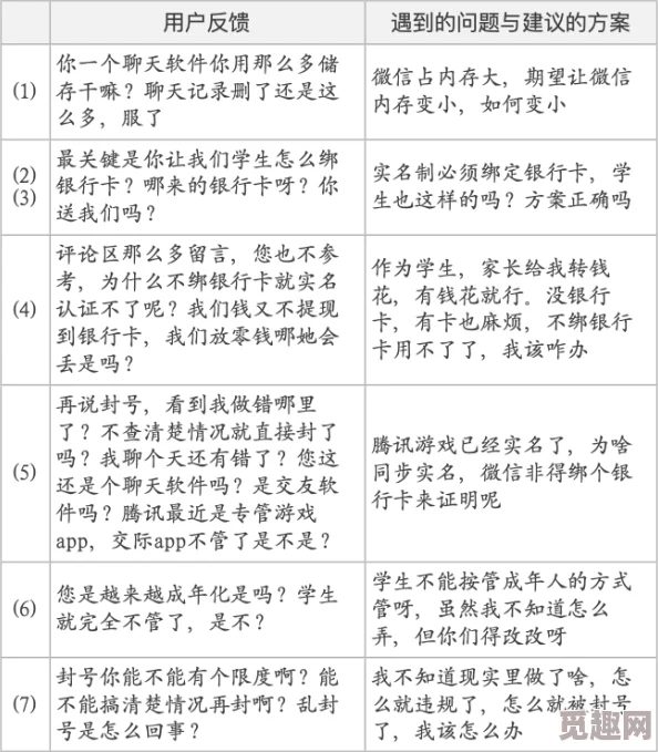 omakmantauzunhaya用户评论：最新动态与用户反馈汇总，深入了解使用体验与产品评价