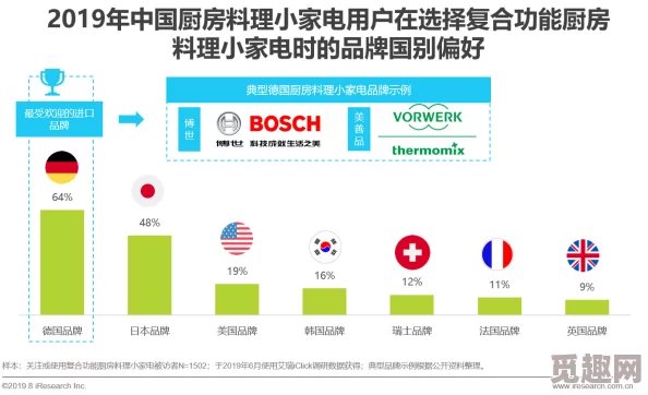 欧美国产小视频：最新动态揭示了短视频行业的创新趋势与用户偏好的变化，带来全新观看体验！