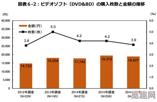 日本成aⅴ人片日本伦：最新动态揭示行业发展趋势与市场变化，观众需求不断升级引发新一轮竞争