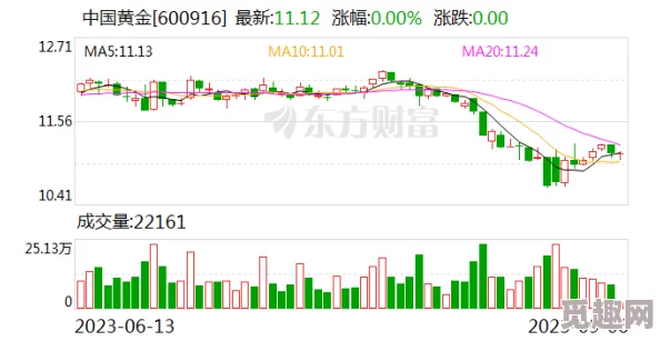 狠狠躁夜夜躁人人躁婷婷视频：最新动态揭示了这一现象背后的深层原因与影响，值得关注和思考