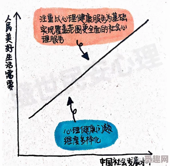 性无遮挡：最新动态揭示了这一现象对社会文化的深远影响与人们心理健康的关系分析