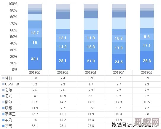 avtt国产：最新动态揭示了其在国内市场的崛起与未来发展趋势，值得关注的行业变化与机遇分析