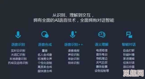 8x8x.io：全新功能上线，提升用户体验与互动性，助力企业沟通效率再上新台阶！