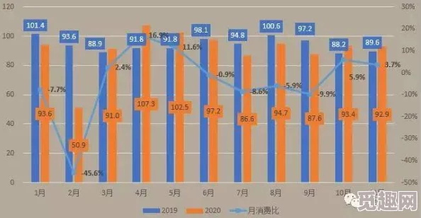 992最新地域网名：从文化视角分析其流行趋势与社会影响的研究报告