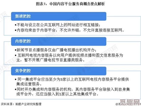 2020国产精品视频：最新动态与发展趋势分析，探讨国产视频内容的创新与市场前景