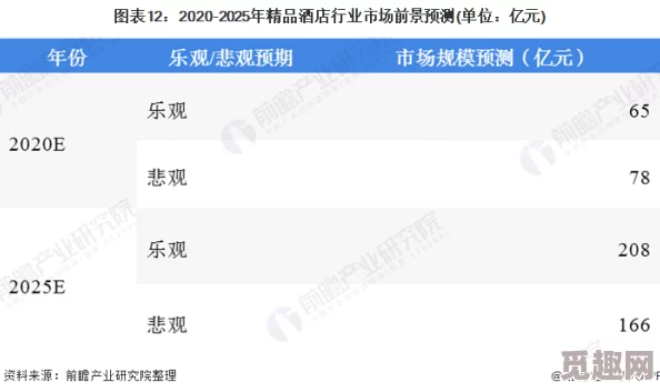 国内精品91久久久久：最新动态揭示行业发展趋势与市场前景分析，助力消费者更好选择优质产品