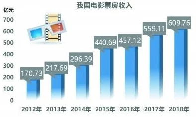 国产一区精品视频：最新动态揭示行业发展趋势与市场潜力，助力国产影视作品崛起新篇章