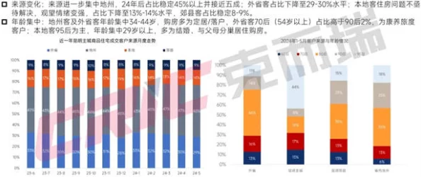 91精产一二三产区区别超喷新动态：最新市场分析与产品性能对比，助您更好选择适合的产品！