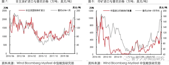 一级毛片日韩a欧美视频：最新动态与趋势分析，探讨其在全球影视市场中的影响力与发展方向