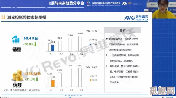 欧美ⅩⅩⅩ：最新动态揭示行业发展趋势与市场变化，专家分析未来前景与挑战，值得关注的关键因素一览