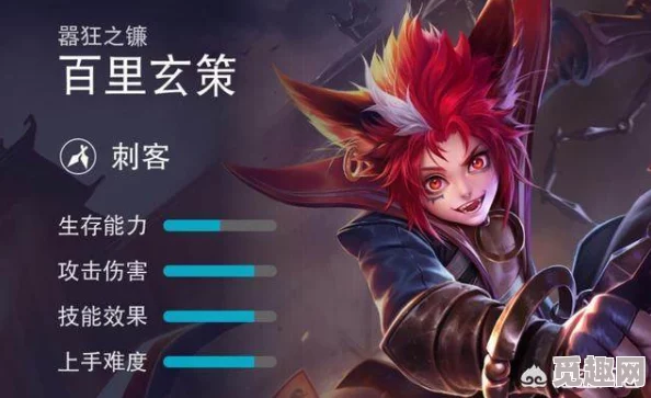 王者荣耀：百里玄策全方位玩法策略与技巧集萃，解锁高端局制胜秘籍