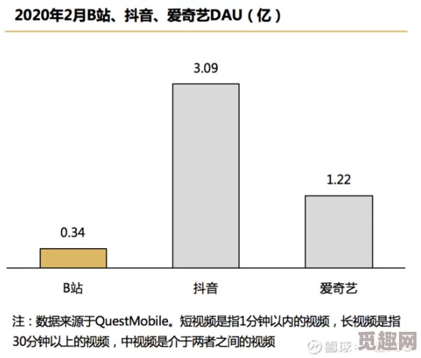 国产精品麻豆va在线播放：最新动态与用户反馈分析，探讨其在市场中的影响力及未来发展趋势