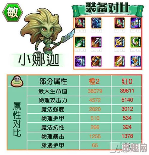 深度解析：刀塔传奇中三星雷卡队组合的实际效用与是否好用