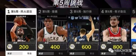 2025年NBA2K9经典回顾：全面攻略秘籍&最新玩法解析专区