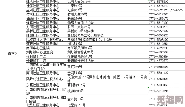 2025年热门解决方案：如何应对永劫无间游戏中显卡占用率低的问题