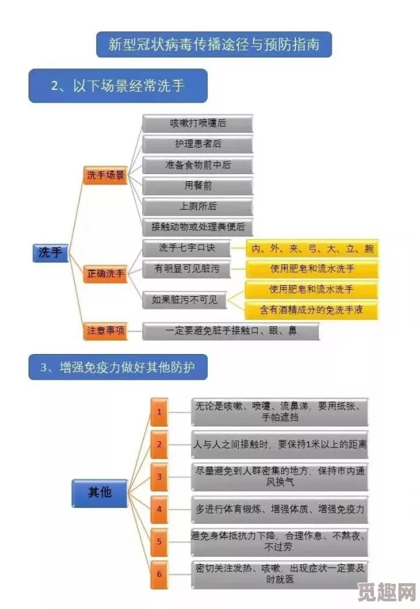 2025年热门指南：净水之心高效获取方法全面解析与最新途径