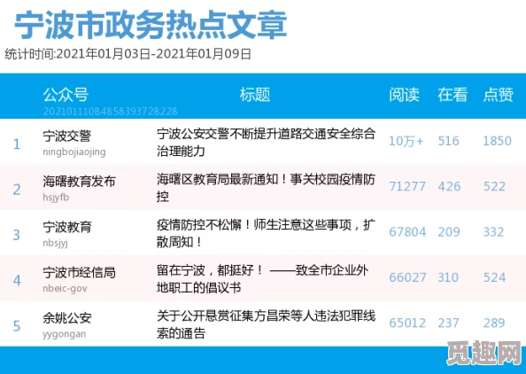 2025年热门解读：帕尔米拉孤儿院全成就汇总及新时代影响力分析